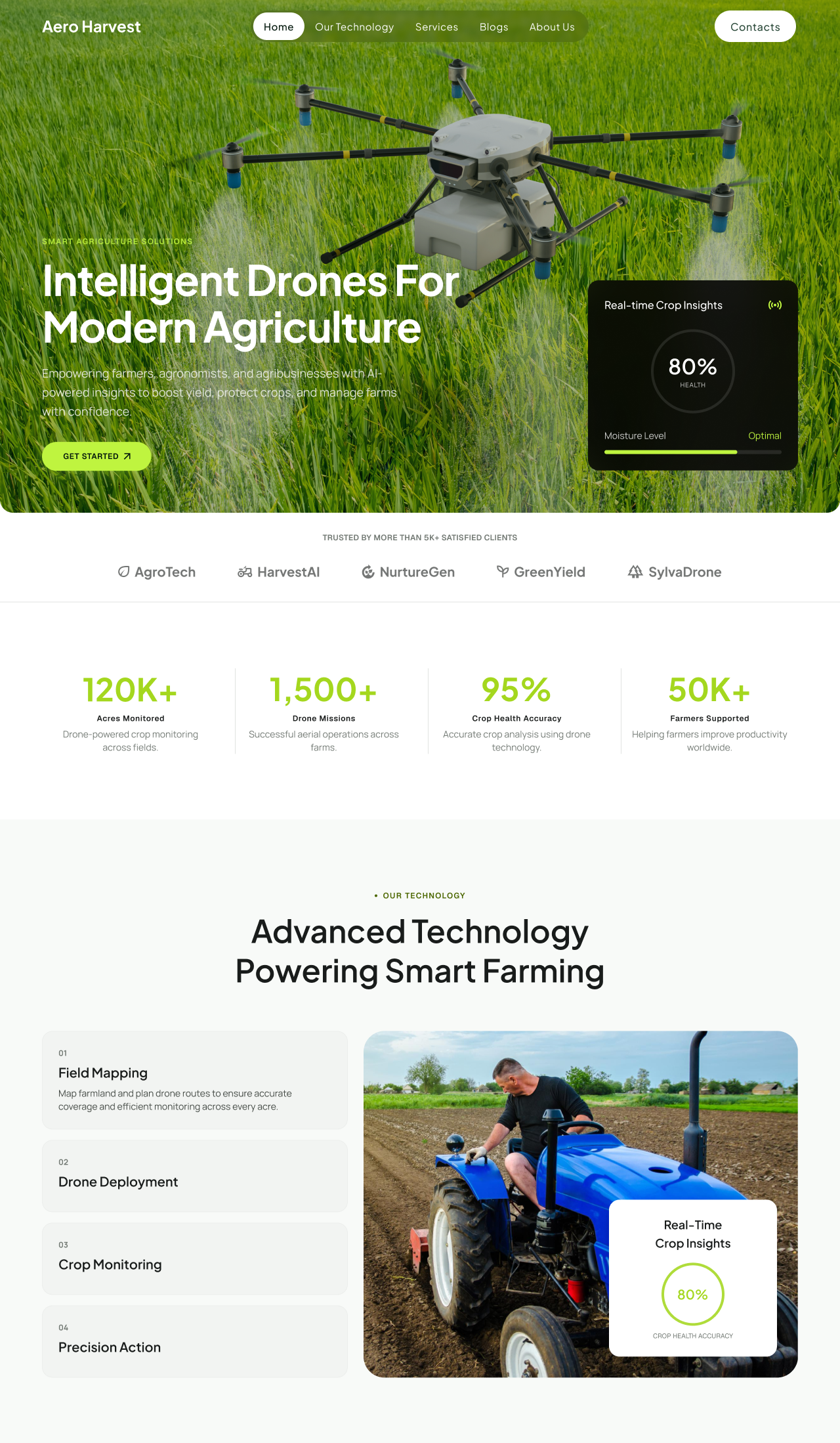 techneth aero-harvest-agriculture-website-development