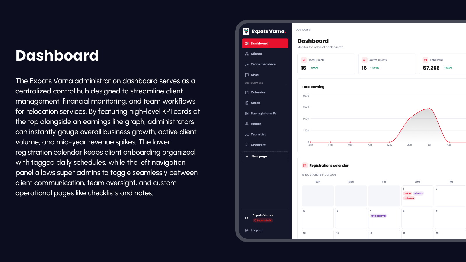techneth expats-varna-dashboard